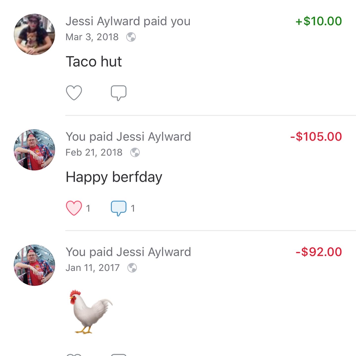 Venmo Transactions