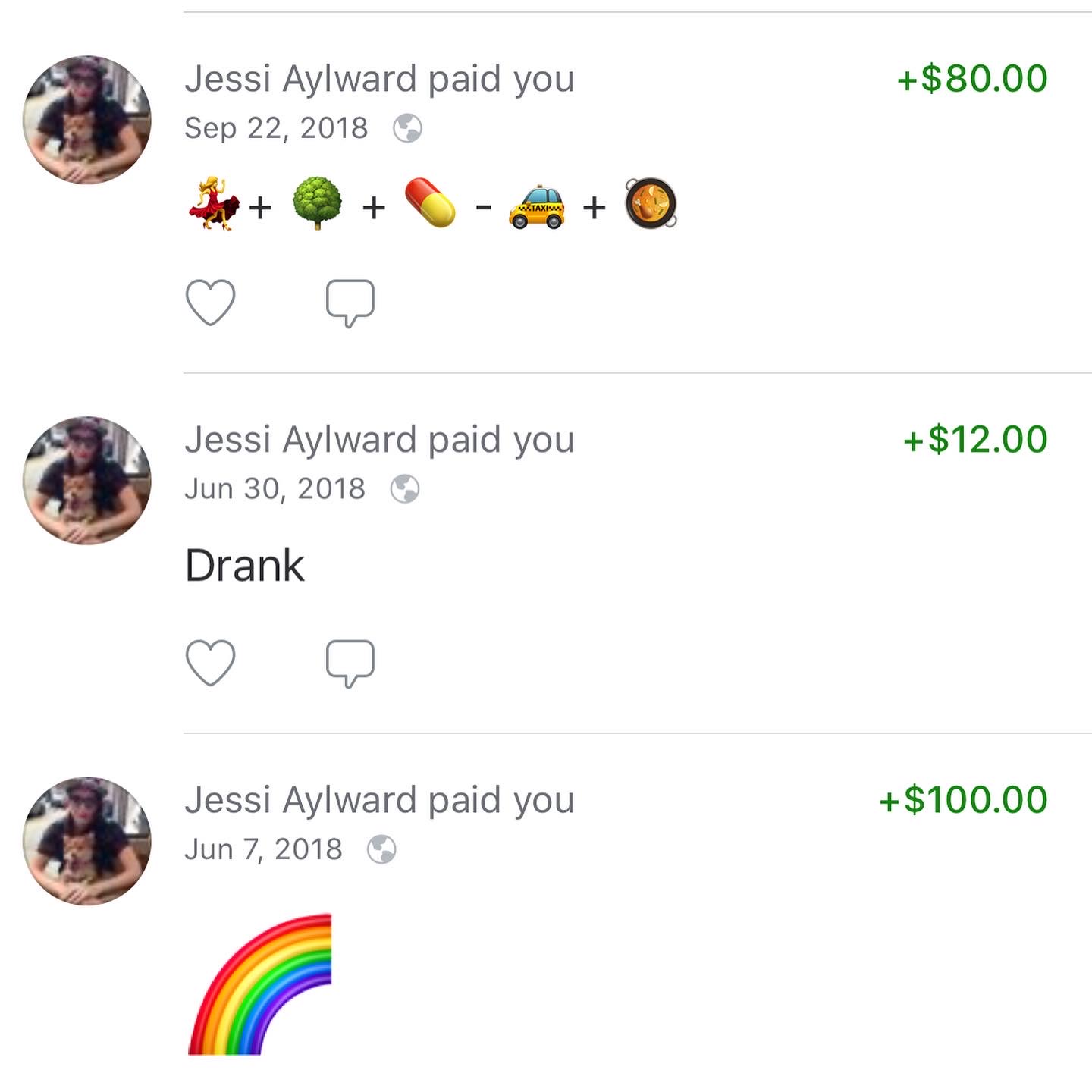 Venmo Transactions